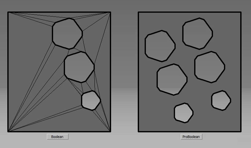 Boolean Vs power Boolean