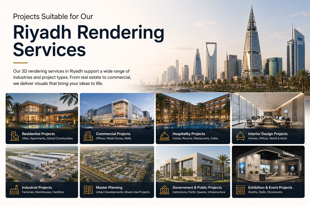 Architectural rendering projects in Riyadh including residential, commercial, hospitality, office, industrial, and public developments.